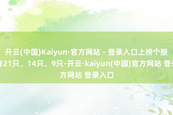 开云(中国)Kaiyun·官方网站 - 登录入口上榜个股区分有21只、14只、9只-开云·kaiyun(中国)官方网站 登录入口
